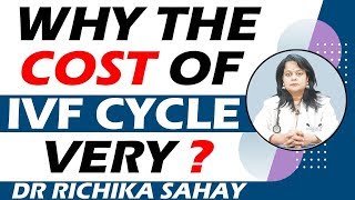 Why the cost of IVF Cycle is vary...?
