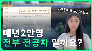 무경력자, 비전공자가 건축기사 시험 볼 수 있는 방법