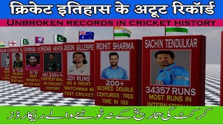 Unbreakable Cricket Records | Cricket Records that will Never be broken | Top 10 Cricket Records