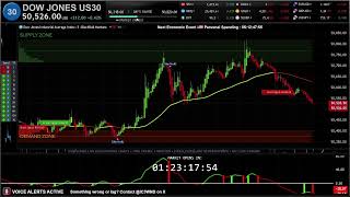 🔴 US30 DOW JONES LIVE TRADING EDUCATIONAL CHART BEST STRATEGY AND SIGNALS