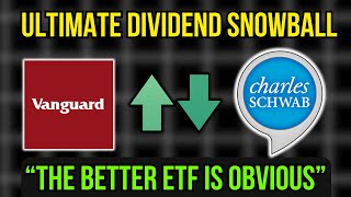 SCHD Snowball vs VOO? Long-Term 20+ Years (Which Is Better?)