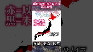 総世帯数○○万以上の都道府県！あなたの住んでる都道府県は？#shorts #地理系