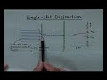 physics class 12 unit 10 chapter 06 diffraction l 6 9