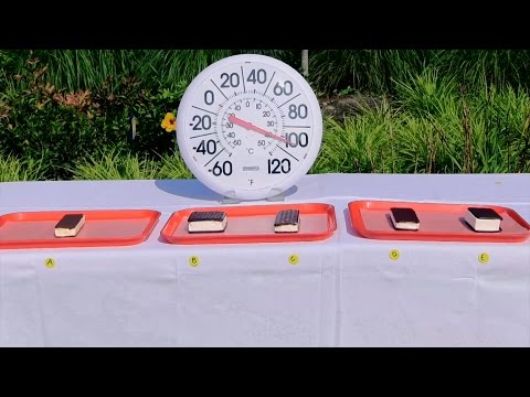 How fast does ice cream melt?