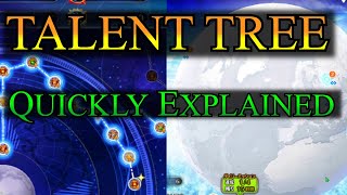 Class Score (Talent Tree) Explained Quickly [FGO]
