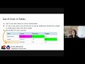 CDPS Accessibility: Accessible Tables Workshop