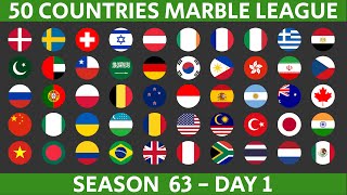 50 Countries Marble Race League Season 63 Day 1/10 Marble Race in Algodoo