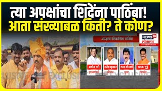 Eknath Shinde Shivsena: त्या अपक्षांचा शिंदेंना पाठिंबा! आता संख्याबळ किती? ते कोण?