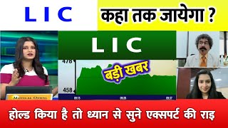 LIC share news today,|  buy or not ? analysis, target | Lic share latest news | LIC share target