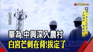 中國網路設備用不得？美砸近500億台幣\