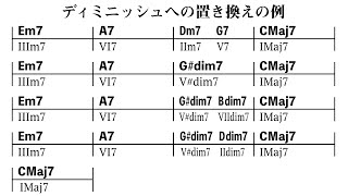 【コード進行】ディミニッシュへの置き換えの例