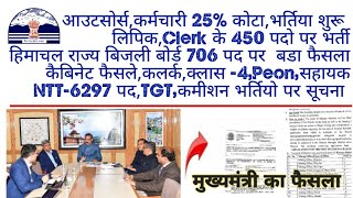 HP Government jobs Himachal 2025|हिमाचल आउटसोर्स,भर्तिया,लिपिक,कलर्क,टीमेट-हैलपर,केबिनेट,NTT-कमीशन,