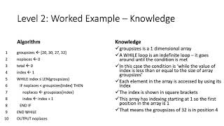 Trace Tables (Algorithm Workbook)
