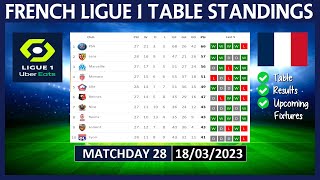 LIGUE 1 TABLE STANDINGS TODAY 2022/2023 | FRENCH LIGUE 1 POINTS TABLE TODAY | (18/03/2023)