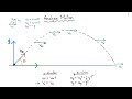 projectile motion finding the maximum height and the range