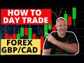 HOW TO DAY TRADE = GBP/CAD FOREX PAIR = 28th Jan