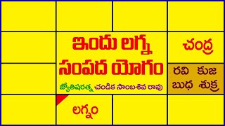 ఇందు లగ్న సంపద యోగం // Indhu Lagnam // Auspicious Astrology // Chandika World // Cell: 9000145506