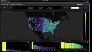 Visualizing Census Data with RAPIDS cuDF and Plotly Dash