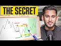 I Make 10% Per Month Trading with THIS Strategy