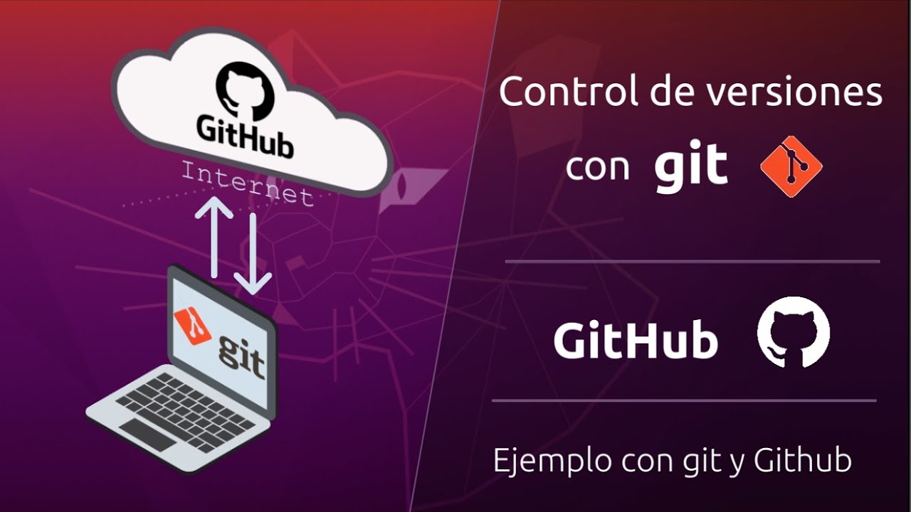 Cómo Usar Git Y Github 1 Terminal Ubuntu Youtube