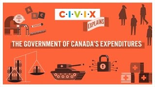 CIVIX Explains - The Government of Canada's Expenditures