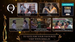 Pantaloons SIIMA 2019 | Best Actress In A Supporting Role | Malayalam