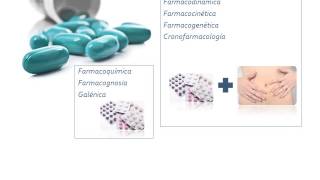 Tema 1. Introducción a la farmacología.