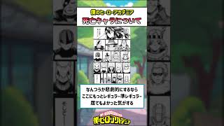【ヒロアカ】主要キャラの死者ってそんなにいないよね #僕のヒーローアカデミア #ヒロアカ #反応集