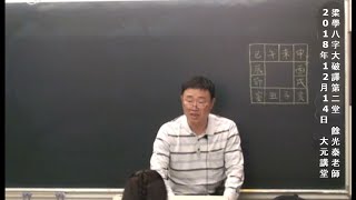 於光泰老師【 梁學八字大破譯 】( 第二堂 ) 01