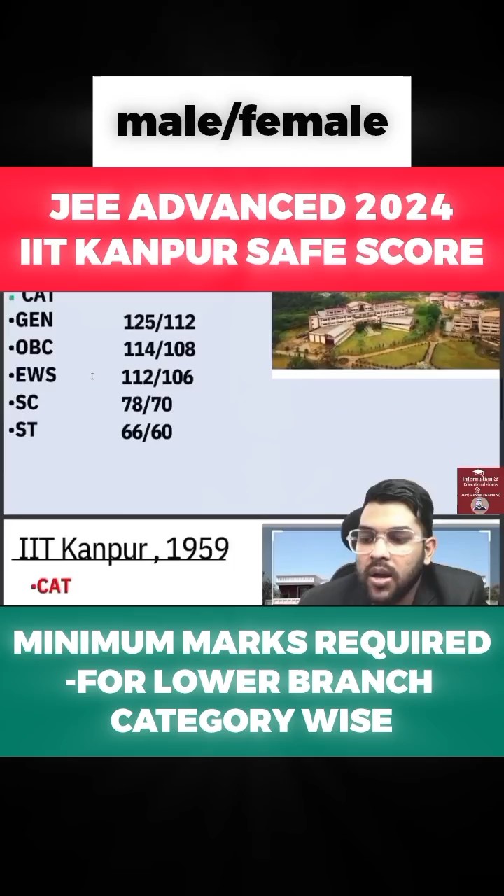 IIT KANPUR CUTOFF MARKS | JEE ADVANCED 2024 | MINIMUM MARKS REQUIRED ...