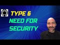 Enneagram: Type 6 Need For Security