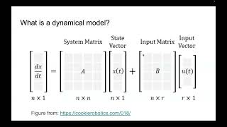 MLBBQ: learning interpretable dynamical systems from fMRI data by Eloy Geenjaar