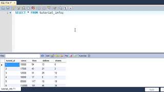 SQL Tutorial 29 SQL JOINS
