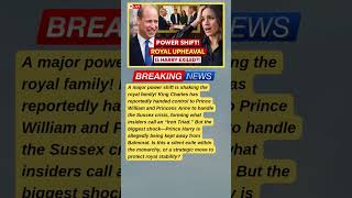 ROYAL POWER WAR: Harry SHUT OUT?! #RoyalDrama #BreakingNews #RoyalCrisis