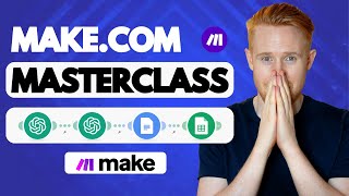 Master Make.com in 2 Hours: Complete Beginner’s Guide for 2026
