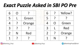 🔥2 Variable Puzzle Asked in SBI PO Pre 2021 | SBI PO | Banking Prep