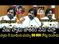 Deputy Cm Pawan Kalyan Serious 90 MM Rod Comments On Venu Swamy | Naga Chaitanya | Sobhita Dhulipala