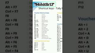 tally prime keyboard short cut key |#shorts #tallyprime