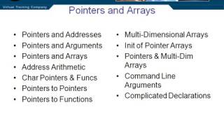 Pointers & Arrays 01 Chapter 06