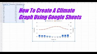 How to Create a Climate Graph on Google Sheets