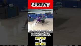 【全日本卓球2024】最後は確実に決める張本智和選手！！【丹羽孝希vs張本智和】#shorts #short #卓球#pingpong #tabletennis