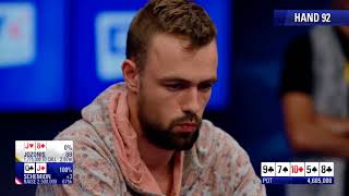 Main Event Day 5 - EPT Monte Carlo 2018 - Part 2