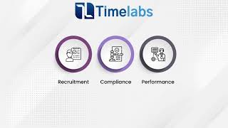 Timelabs   The Comprehensive HR Automation System