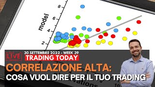 CORRELAZIONE tra Asset e Mercati a Livelli Alti: fai Attenzione