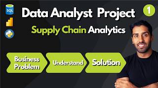 Data Analyst Portfolio Project: Supply Chain Analytics Case Study (Step-by-Step)