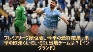 プレミアリーグ順位表。今季の最終結果、来季の欧州CL・EL・ECL出場チームは？【イングランド】