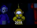 evolution of cursed teletubbies