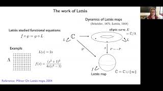 Laura DeMarco: Lattès maps, bifurcations, and arithmetic (NTWS 151)