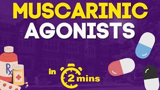 Direct Muscarinic Agonists - in 2 mins!