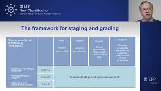 Preparing the treatment plan - tutorial by Mariano Sanz